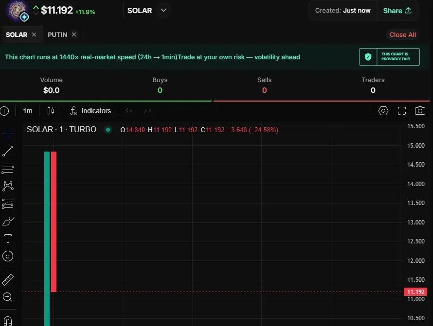https catapult trade это лохотрон https catapult trade это лохотрон