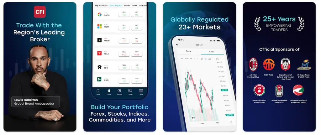 CFI Financial Group