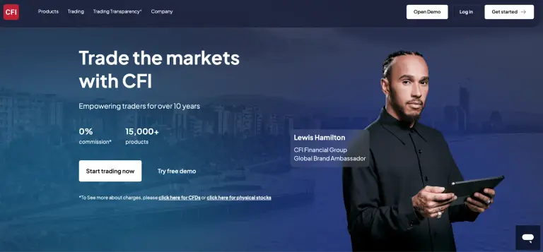 cfi trade отзывы