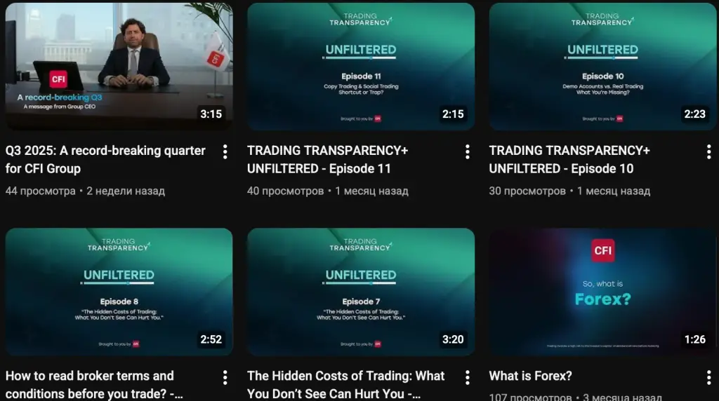 cfi trade отзывы