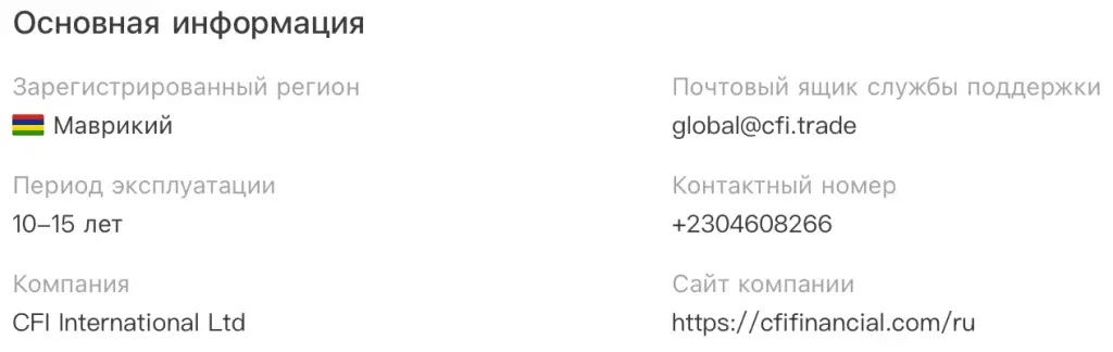 global cfi trade