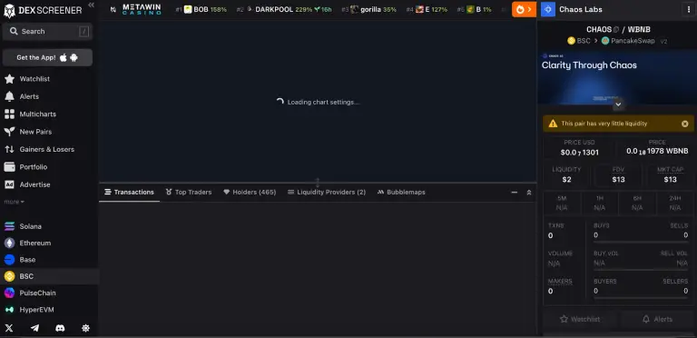 chaos labs токен обзор