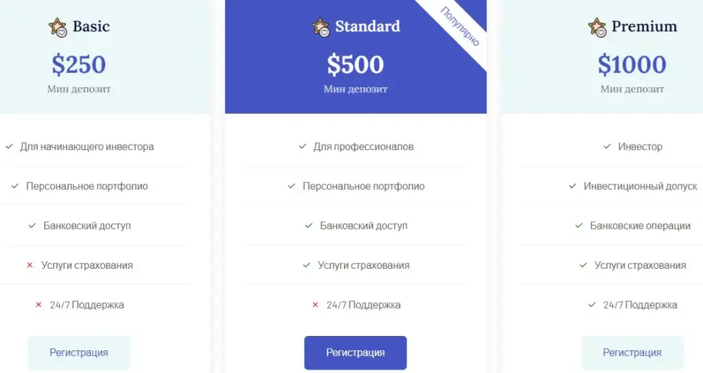 chaptersfinance com отзывы chaptersfinance com отзывы