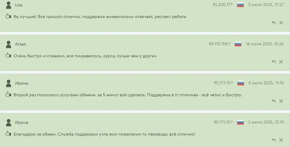 charex отзывы charex отзывы
