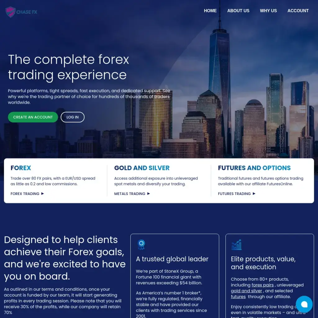 chase fx отзывы chase fx отзывы
