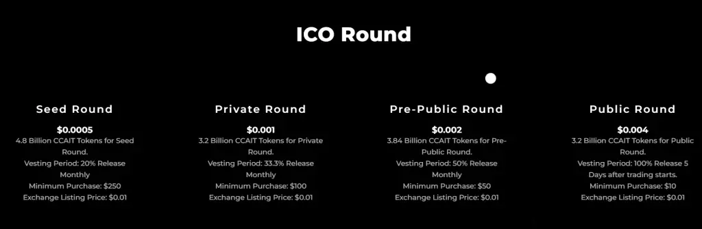 chatcrypto ai отзывы chatcrypto ai отзывы