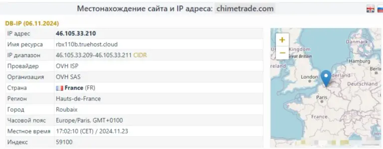 chimetrade com chimetrade com