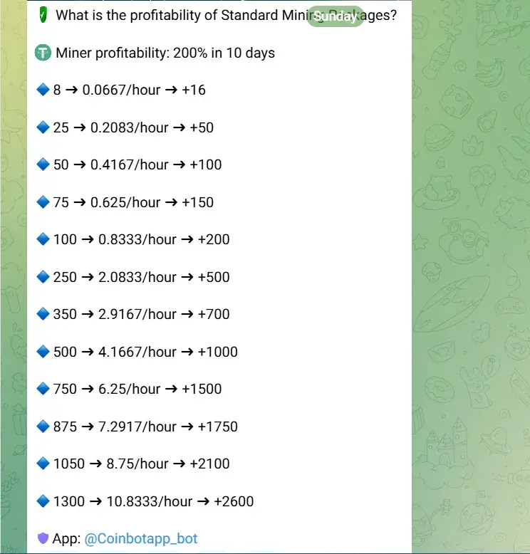 coin app отзывы coin app отзывы