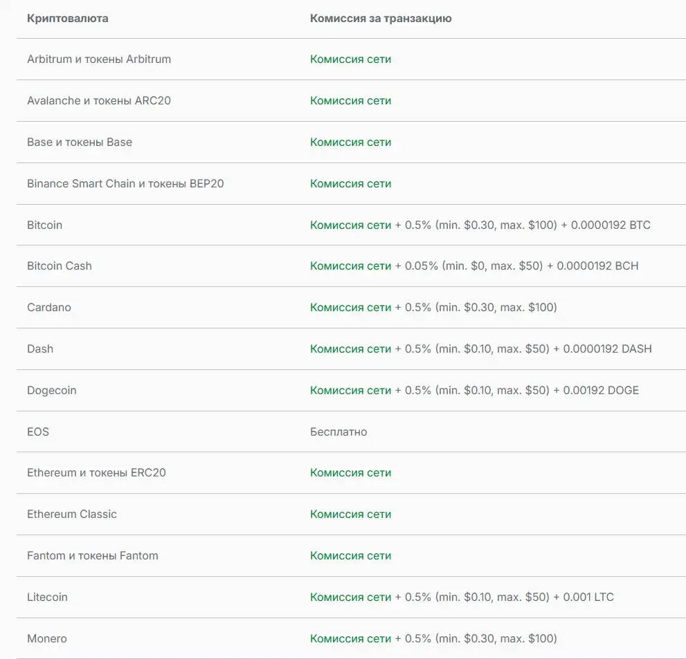 coinwallet coinwallet