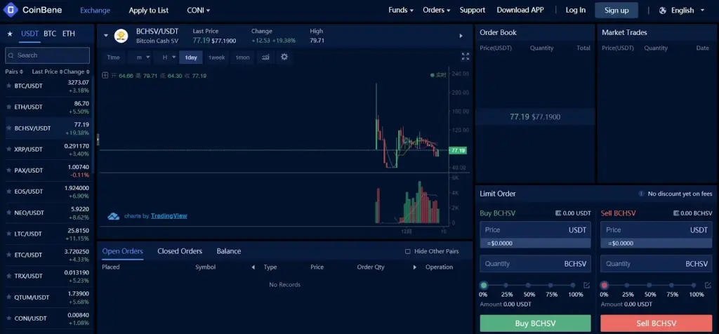 coinbene биржа coinbene биржа