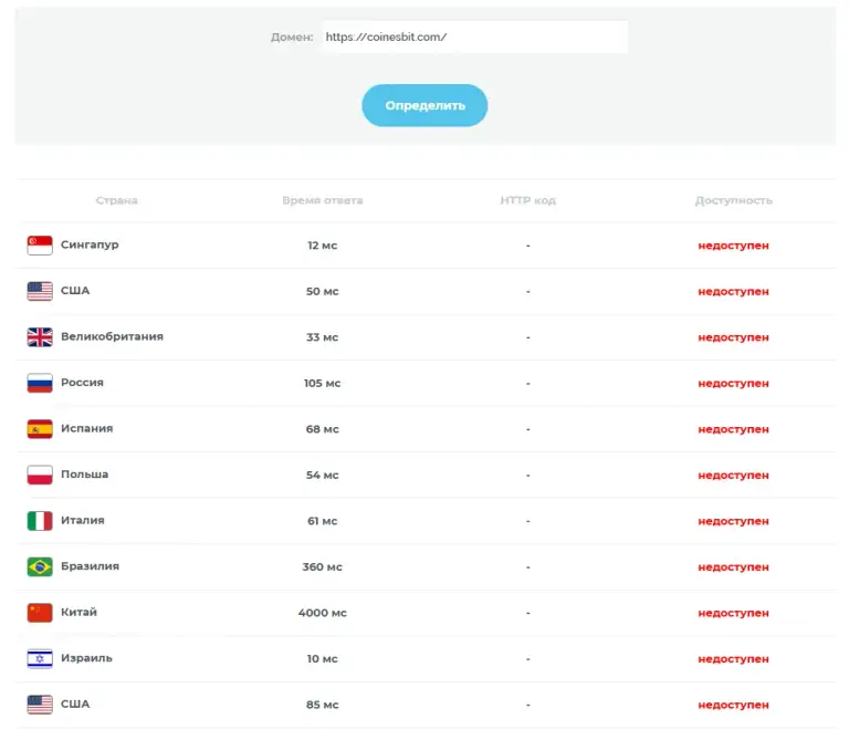 coinesbit com coinesbit com