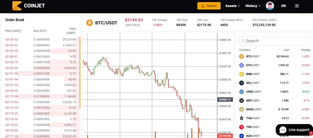 coin jet io биржа coin jet io биржа