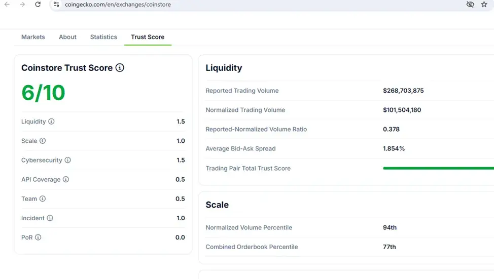 Coinstore
