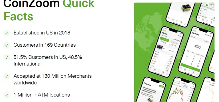 coin zoom телеграмм отзывы