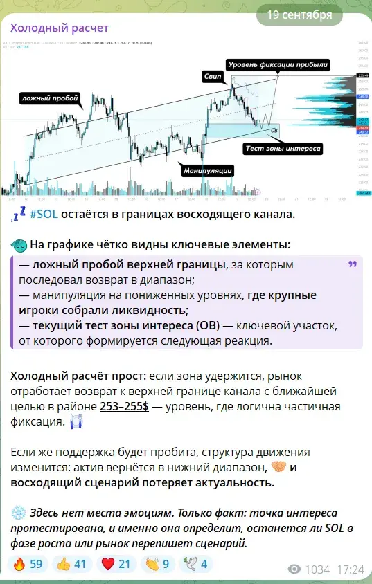 холодный расчет тг холодный расчет тг