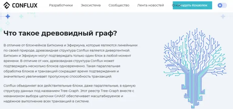 cfx криптовалюта