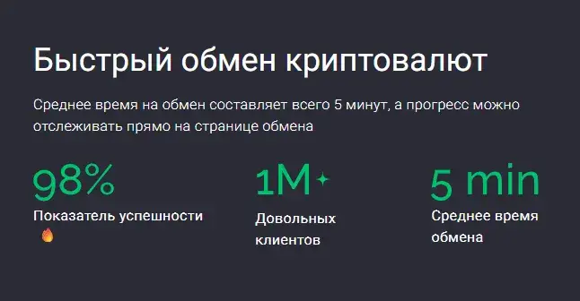 cotrive обмен cotrive обмен