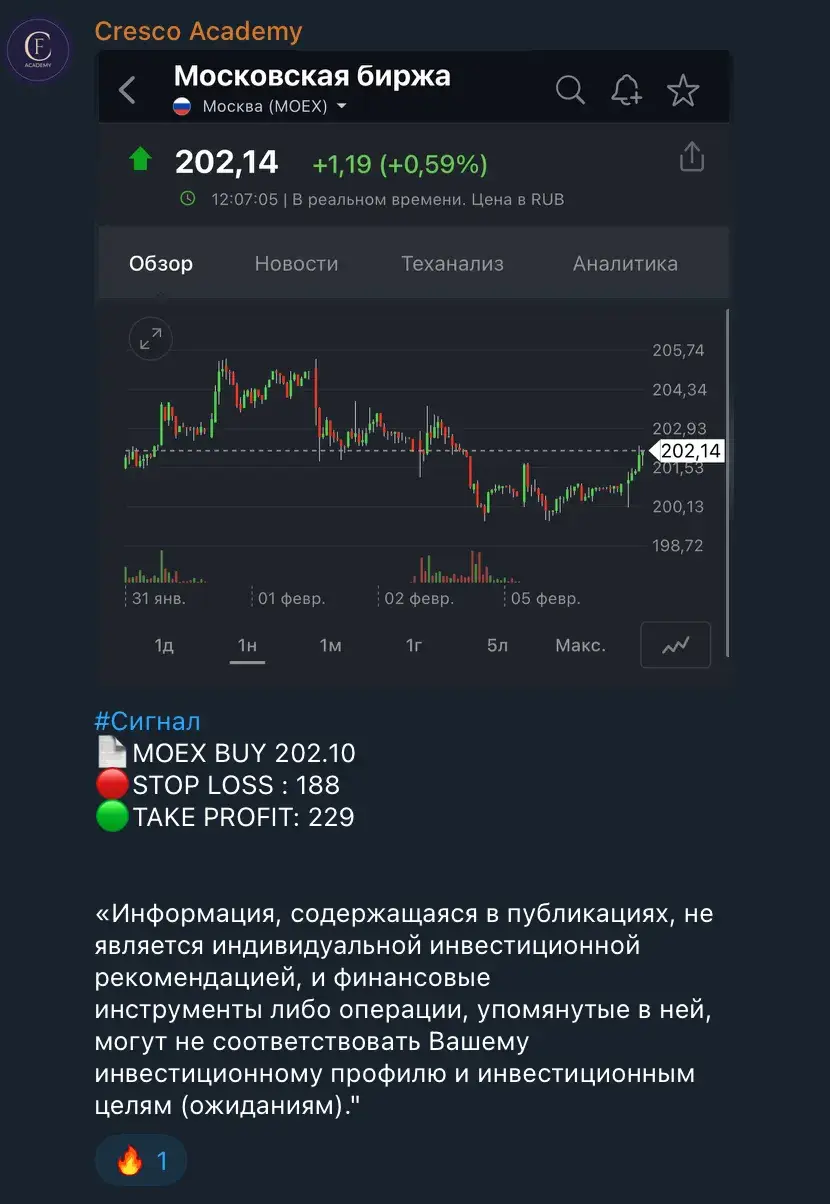 крэско финанс крэско финанс