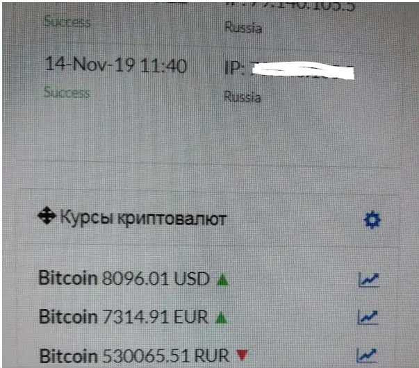 криптонатор кошелек криптонатор кошелек