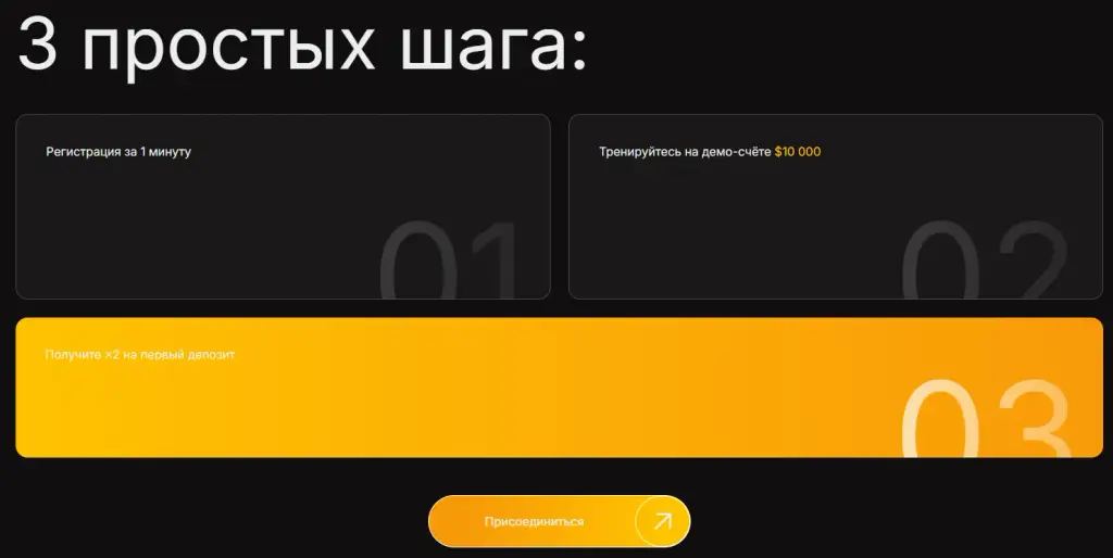 cronika trade