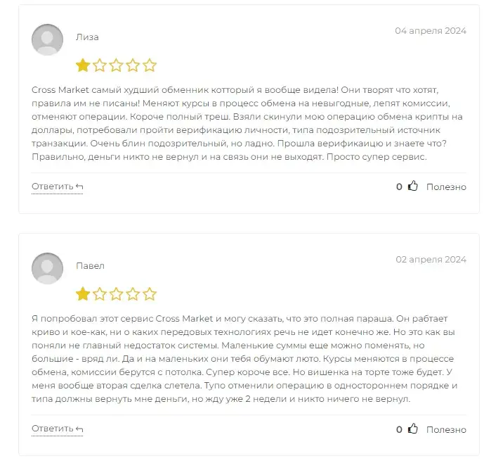 Обменный сервис Cross Market
