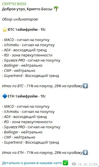 Канал Crypto Boss