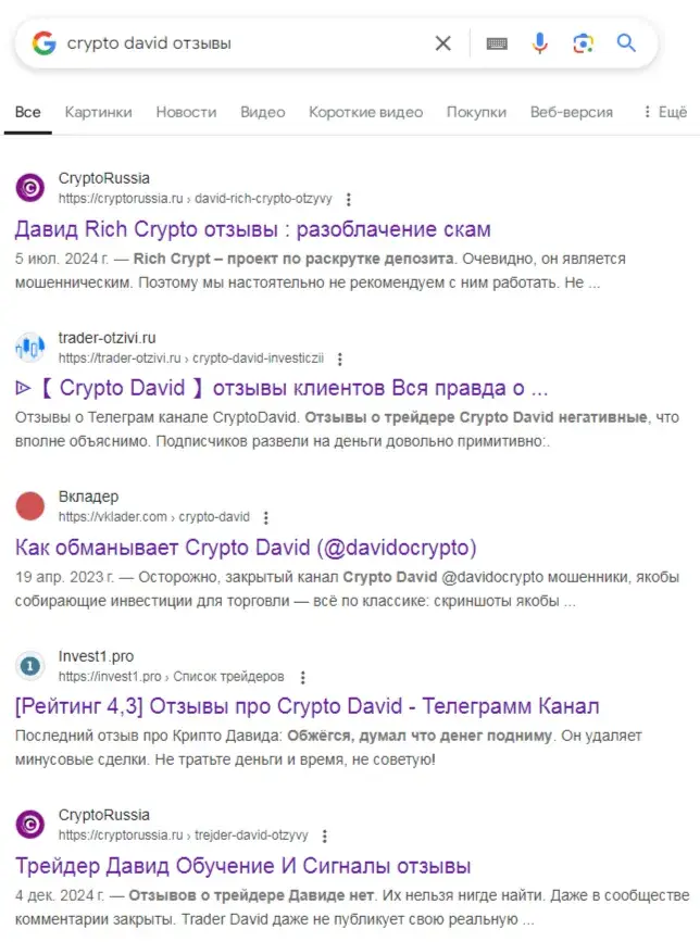 крипто давид отзывы крипто давид отзывы