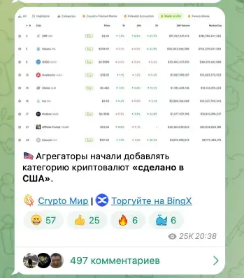 крипто мир тг крипто мир тг