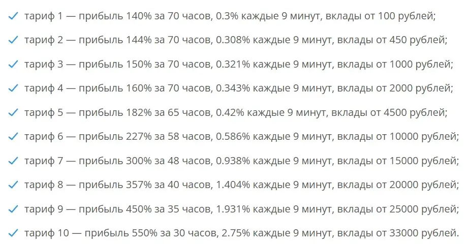 crypto only отзывы