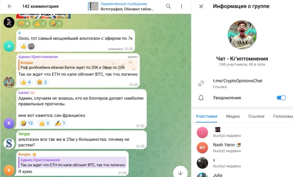 Криптомнения Телеграм