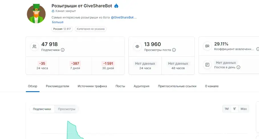crypto play free
