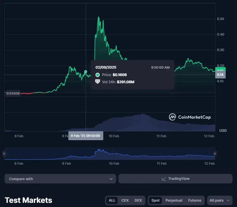 crypto xpert crypto xpert