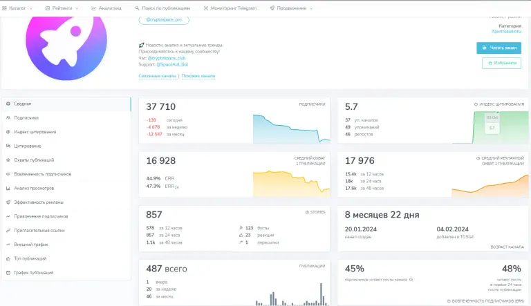 CryptoCPX chat CryptoCPX chat