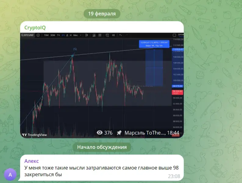 cryptoiqchat13 cryptoiqchat13