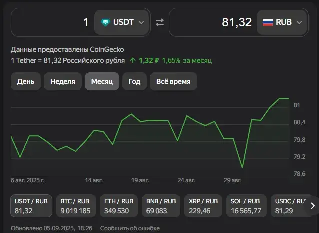 крипто касса крипто касса
