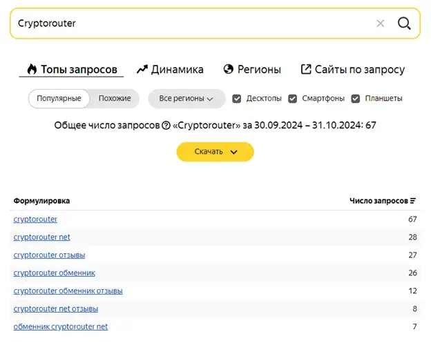 cryptorouter net