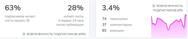 криптосвин криптосвин