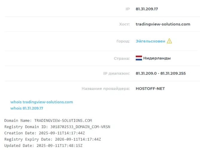 tradingview solutions com tradingview solutions com