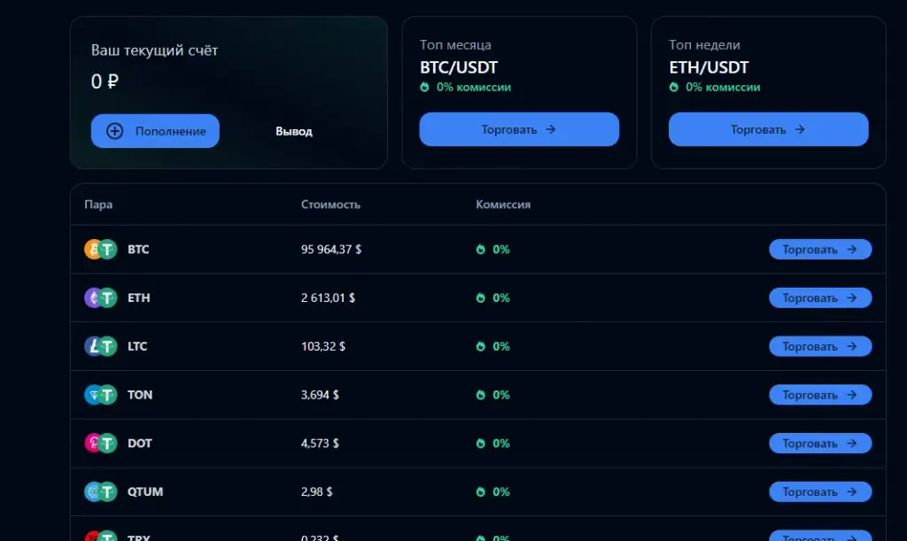 Crystal Bit Pro биржа Crystal Bit Pro биржа