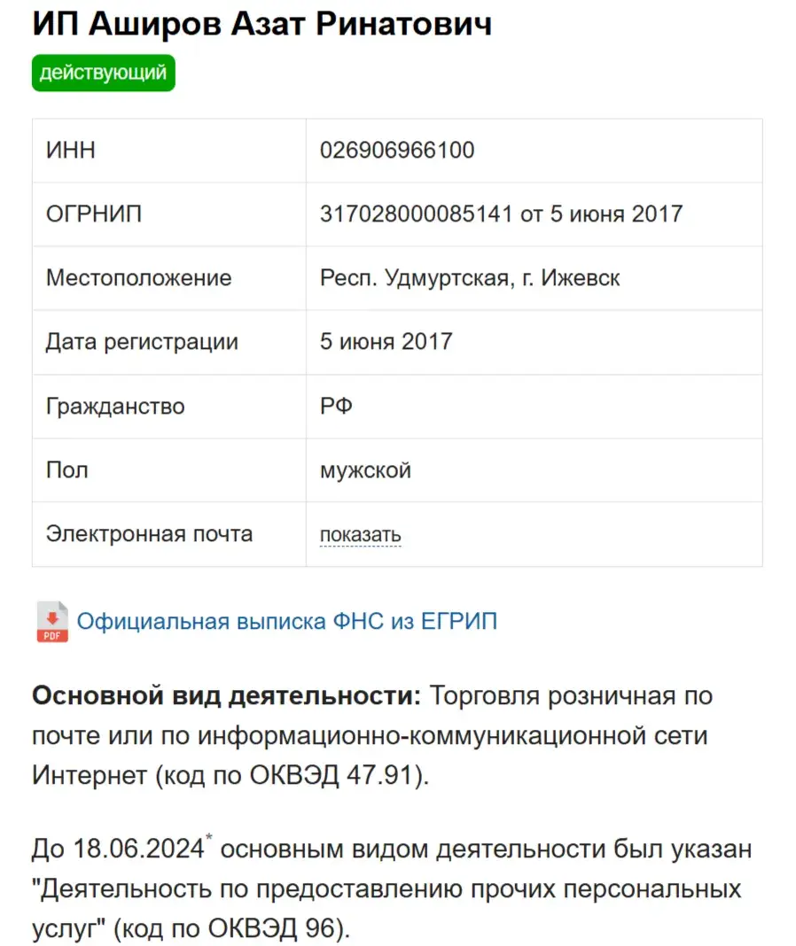 cyberseller франшиза отзывы