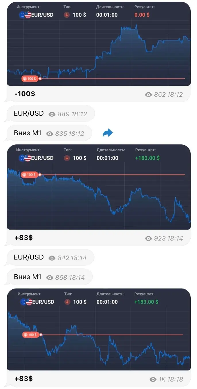 Центр Прорыва отзывы клиентов
