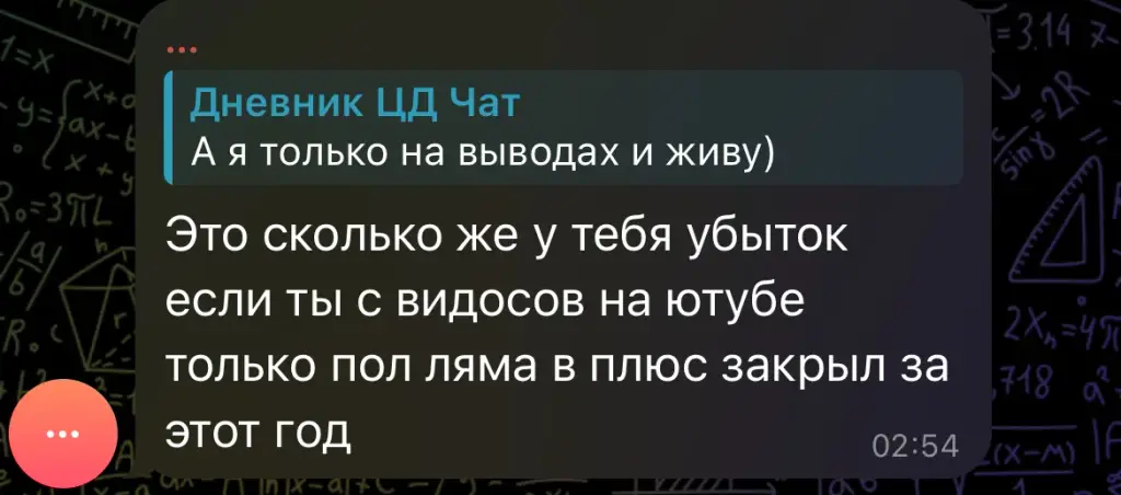 цветков дмитрий телеграм цветков дмитрий телеграм