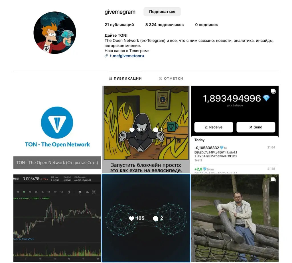 TONBlogRu TONBlogRu