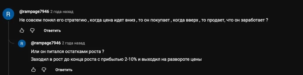 дэн зангер методы торговли