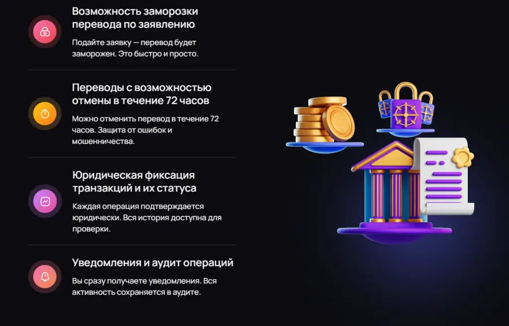 deeplycrypto com отзывы deeplycrypto com отзывы