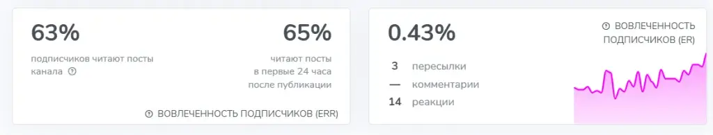 Roman Yudin