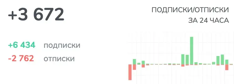 крипто депутат телеграмм канал