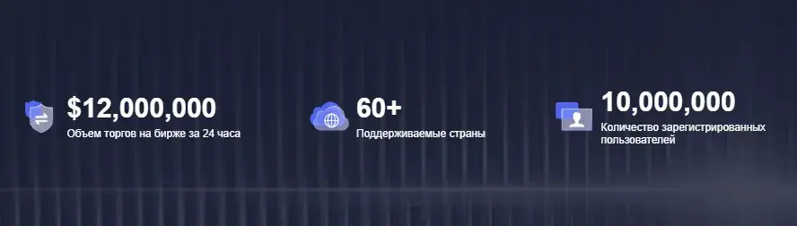 dfcapp net dfcapp net