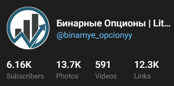 binarnye opcionyy binarnye opcionyy