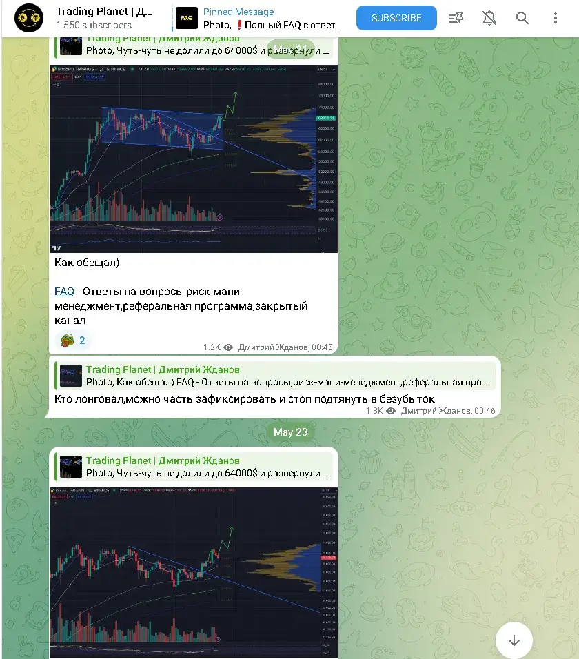 Trading Planet Дмитрий Жданов Trading Planet Дмитрий Жданов